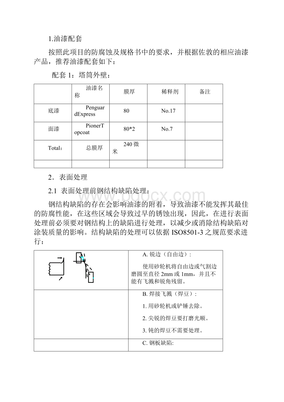 佐敦油漆施工工艺建议书.docx_第2页