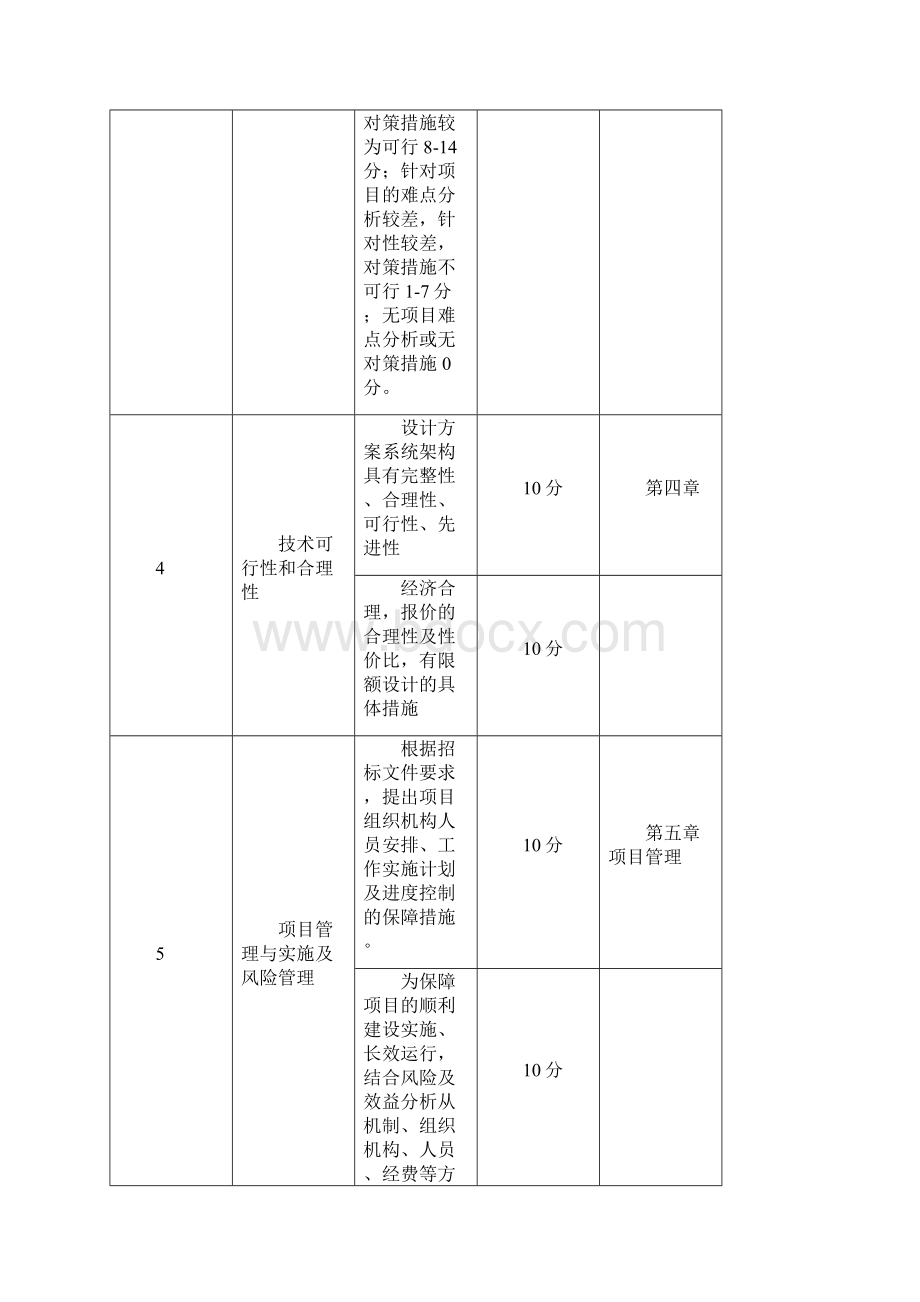 智慧校园规划设计项目投标技术文件.docx_第3页