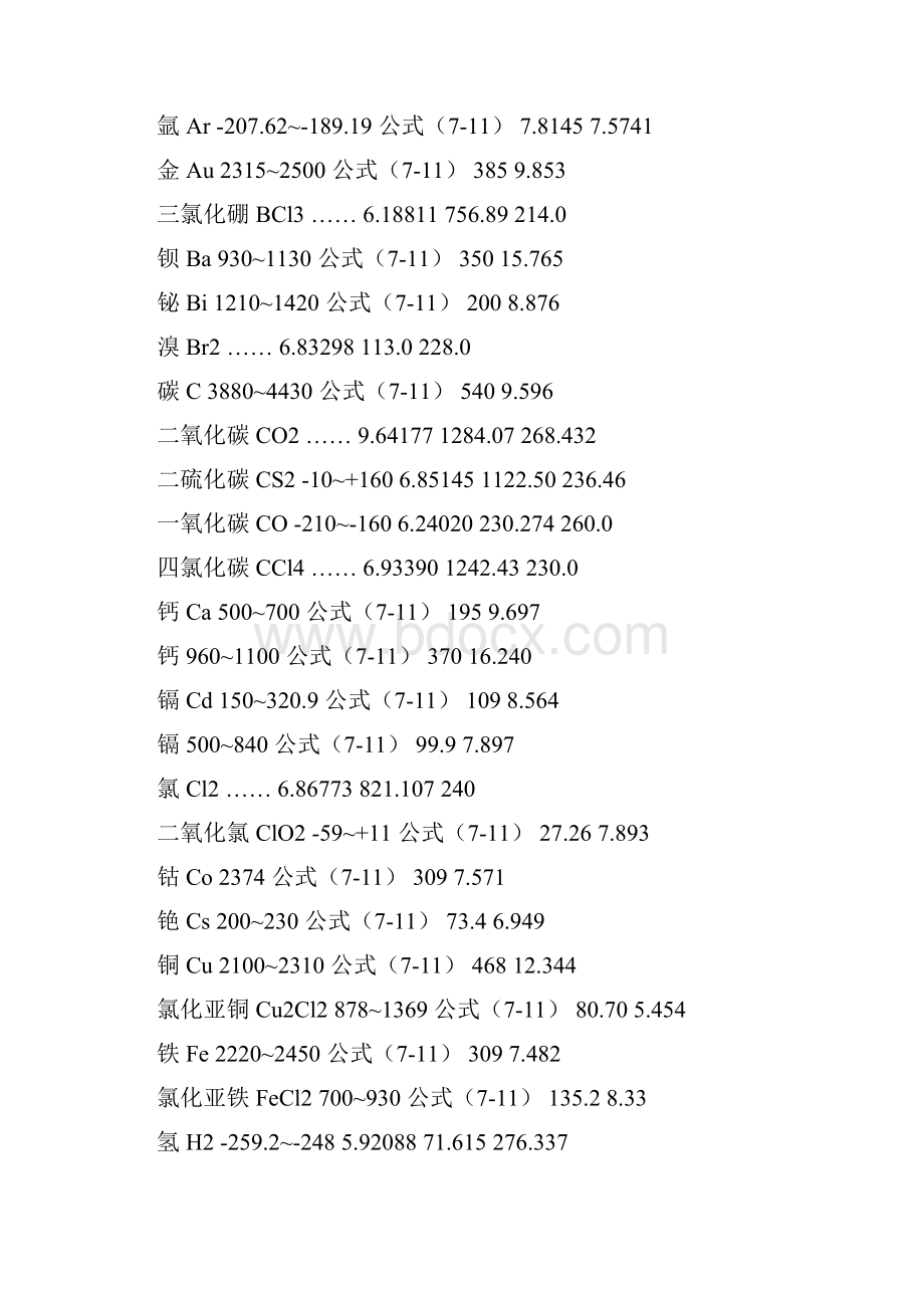 一些常见物质的安托因常数.docx_第2页