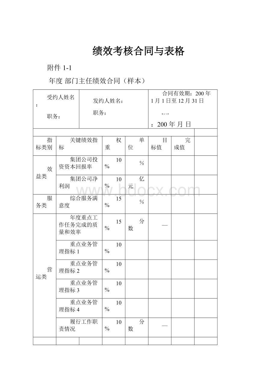 绩效考核合同与表格.docx_第1页