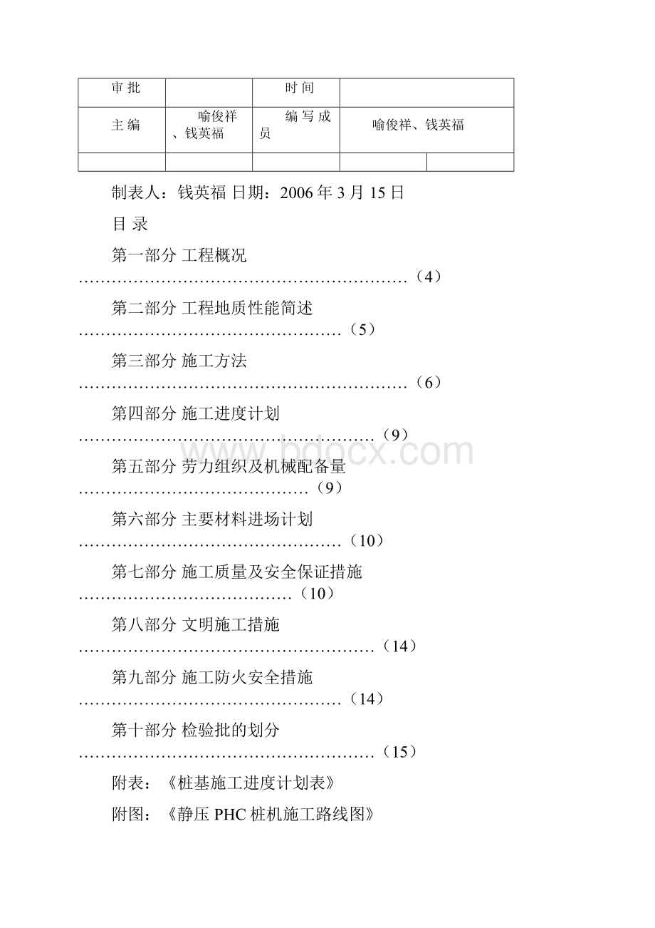 金鹿商厦桩基工程施工方案.docx_第2页