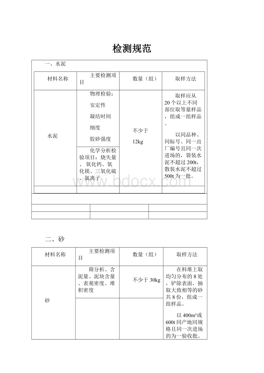 检测规范.docx_第1页