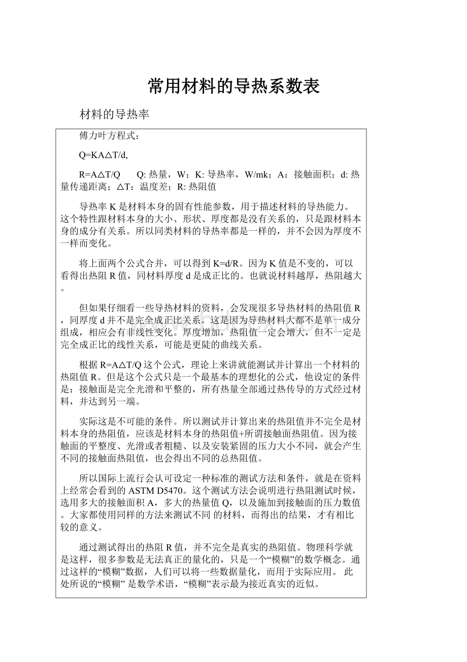 常用材料的导热系数表.docx