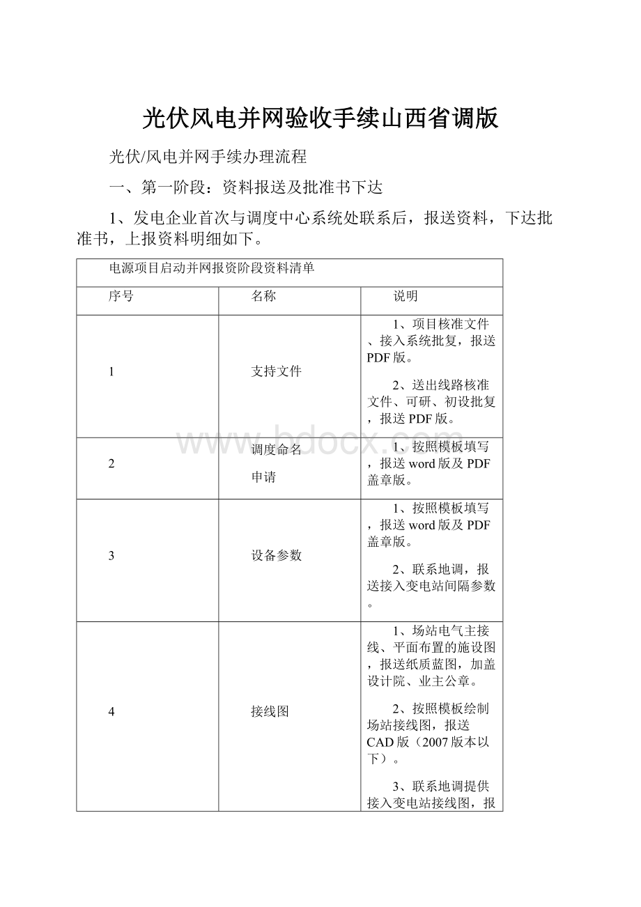 光伏风电并网验收手续山西省调版.docx_第1页