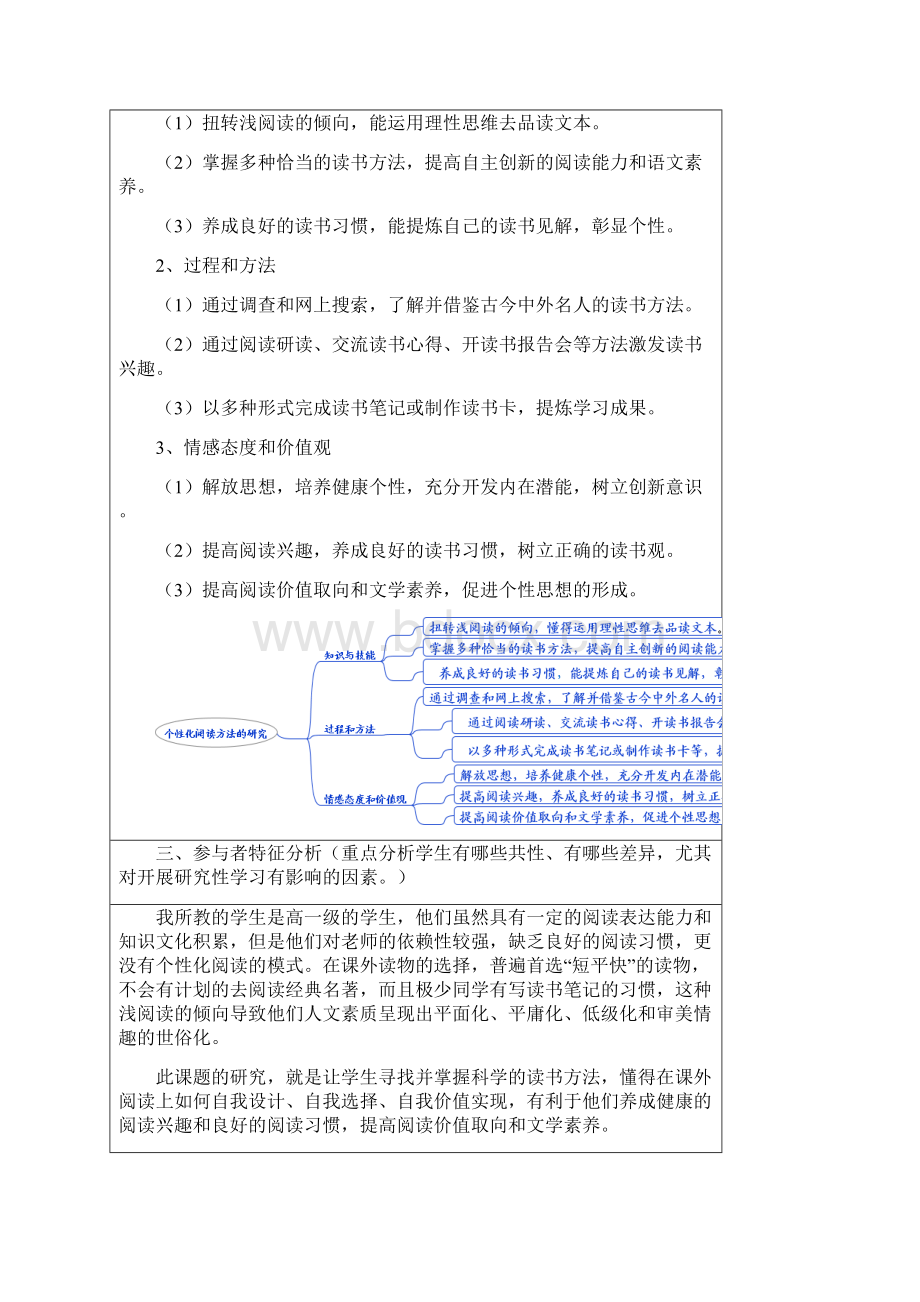 教育部参赛 尝试个性化阅读 研究性学习设计方案 李凯丹Microsoft Word 文档.docx_第2页