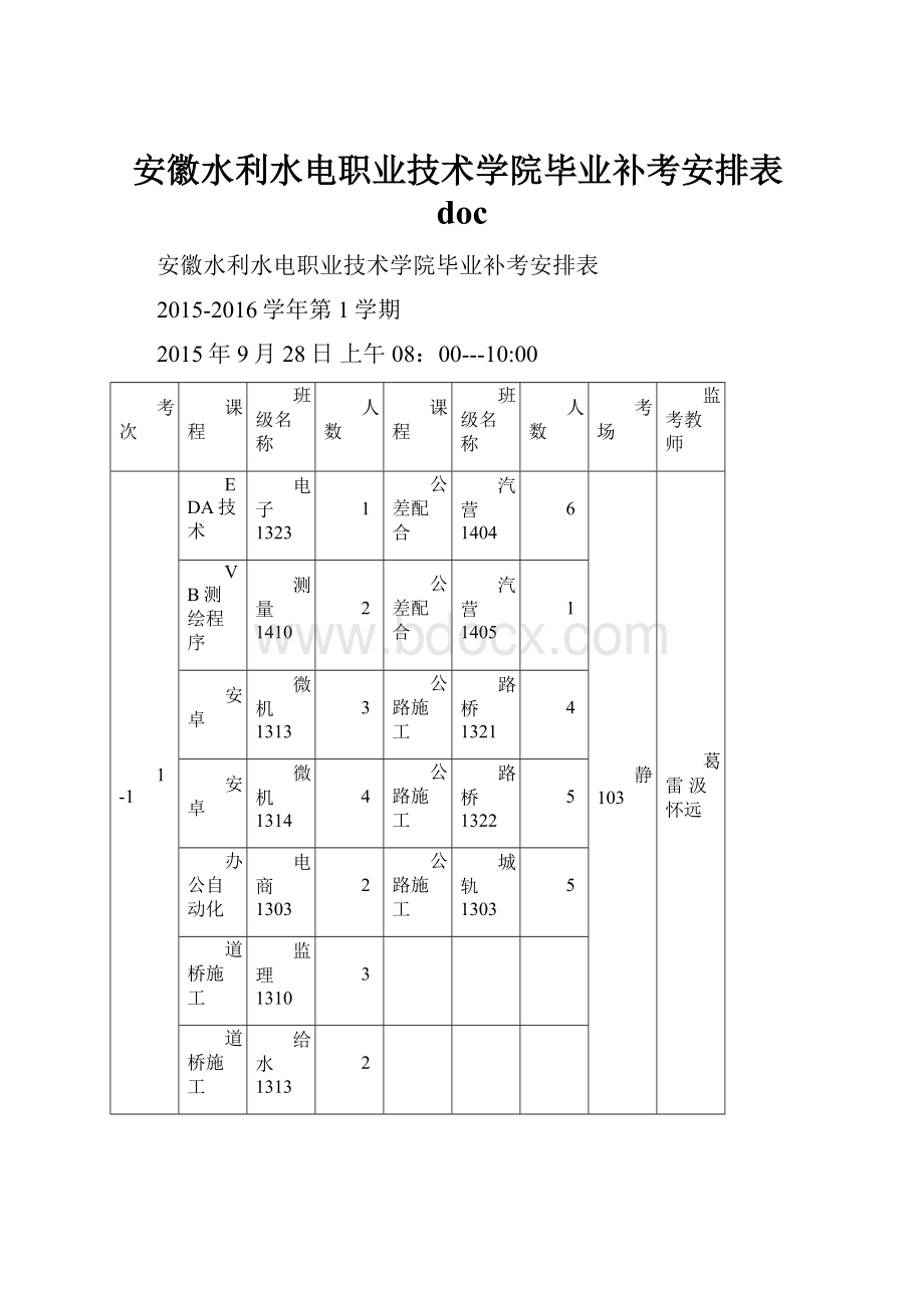 安徽水利水电职业技术学院毕业补考安排表doc.docx