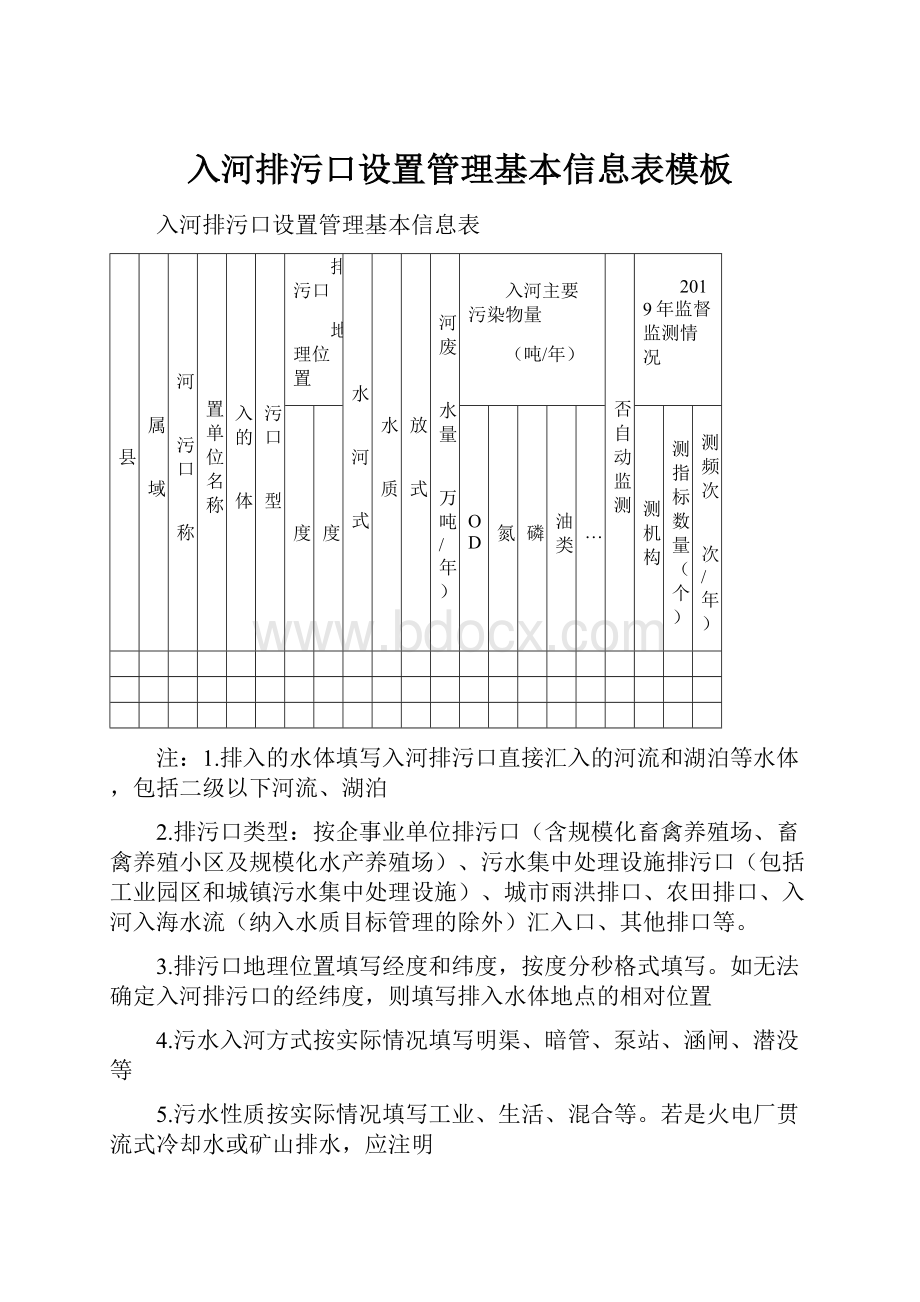 入河排污口设置管理基本信息表模板.docx