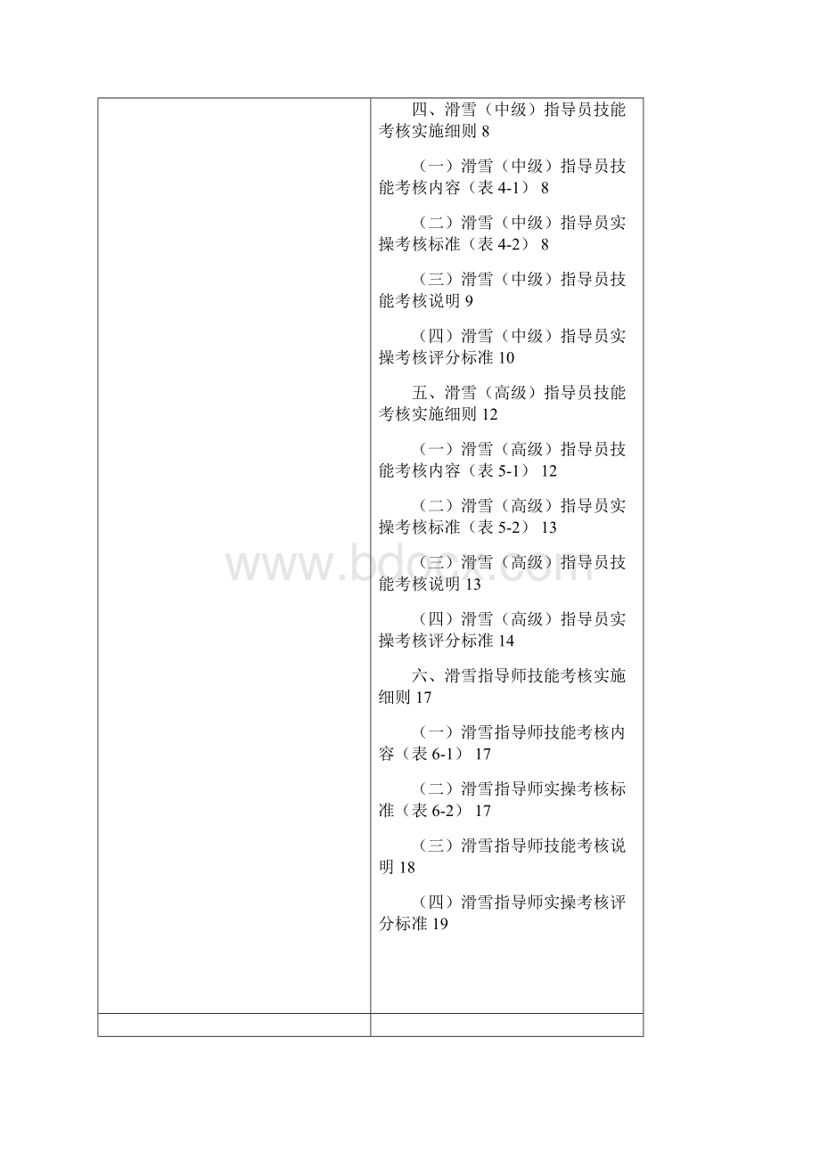 滑雪指导员国家职业技能鉴定考核.docx_第3页