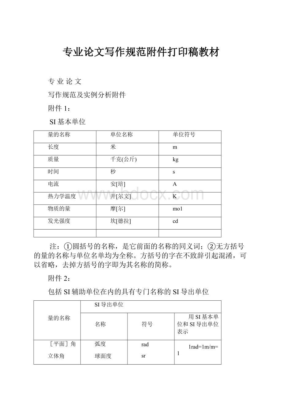 专业论文写作规范附件打印稿教材.docx_第1页