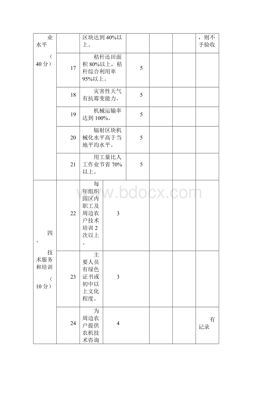 粮油生产全程机械化示范园区基地验收标准.docx_第3页