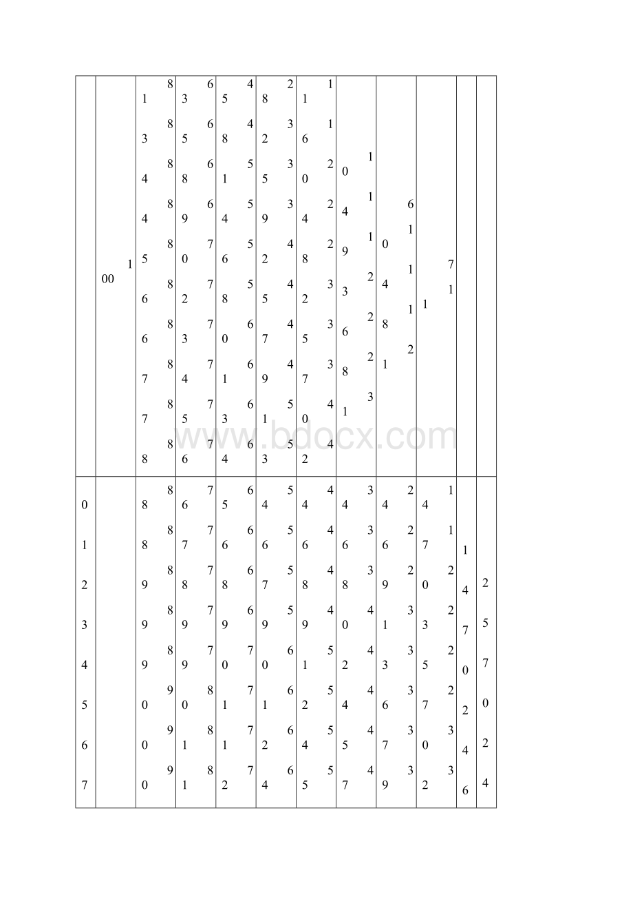 培训大纲之空调知识.docx_第3页