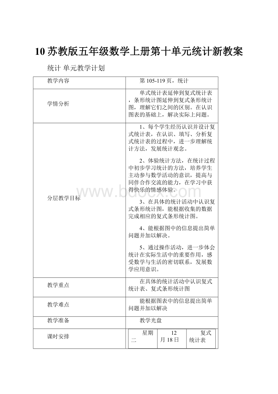 10苏教版五年级数学上册第十单元统计新教案.docx