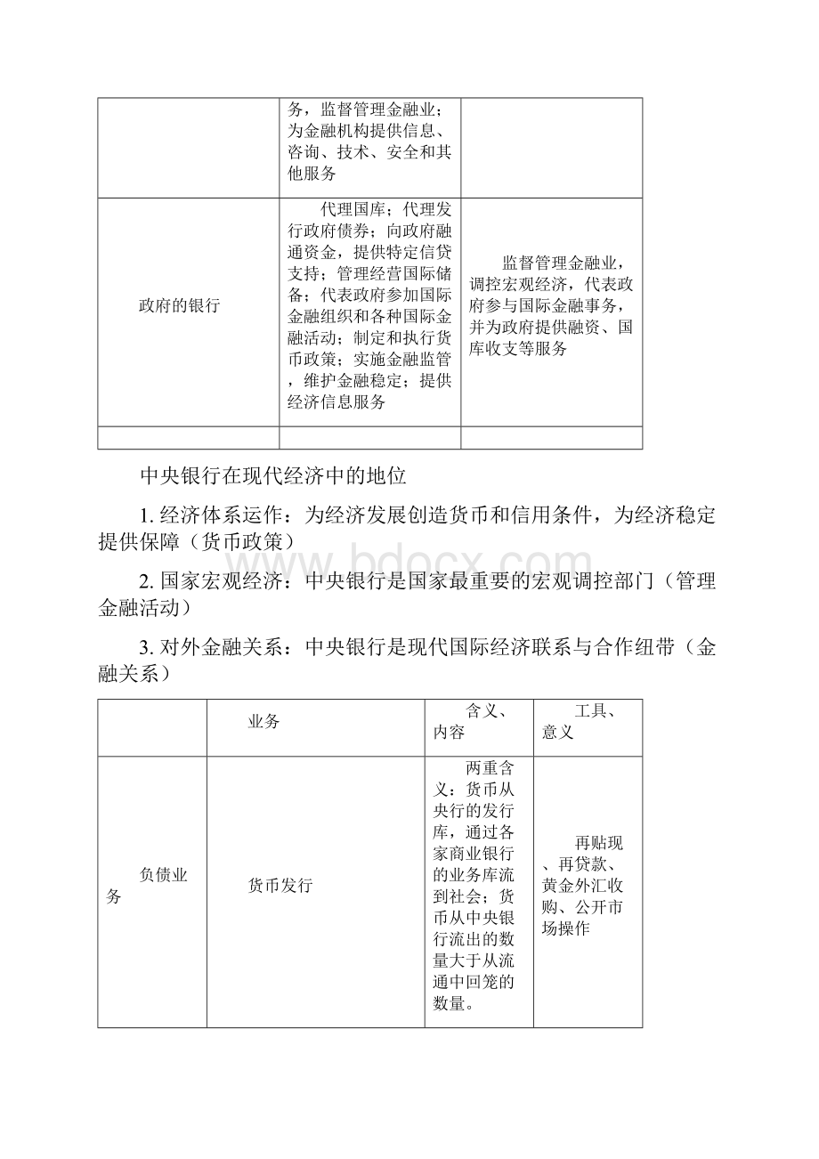 北京大学金融硕士考研真题解析.docx_第2页