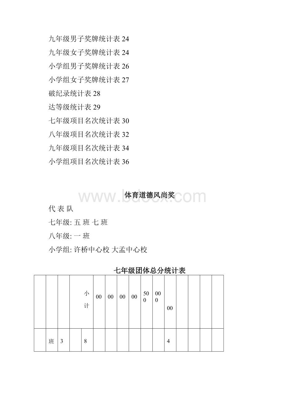 泗店镇中小学生春季田径运动会.docx_第2页