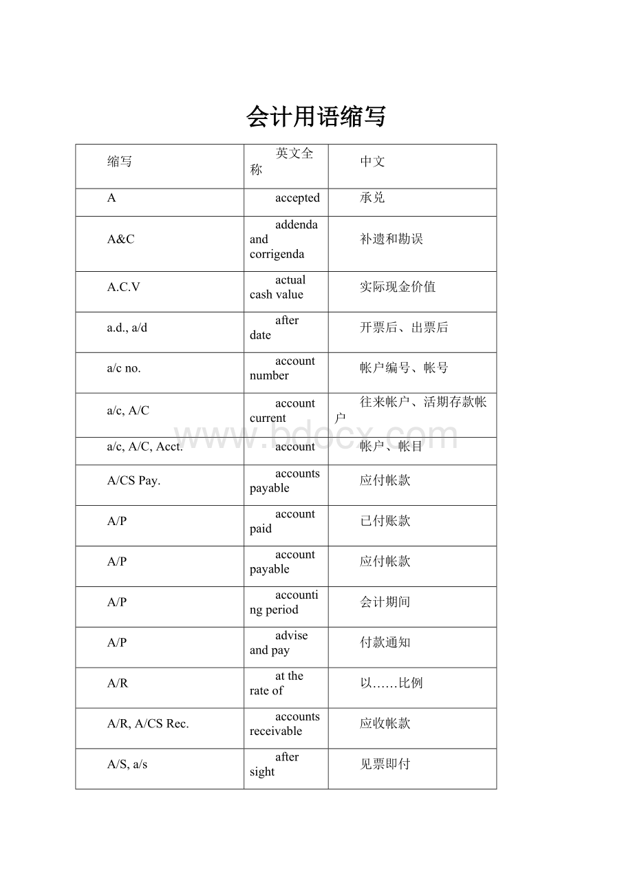 会计用语缩写.docx_第1页