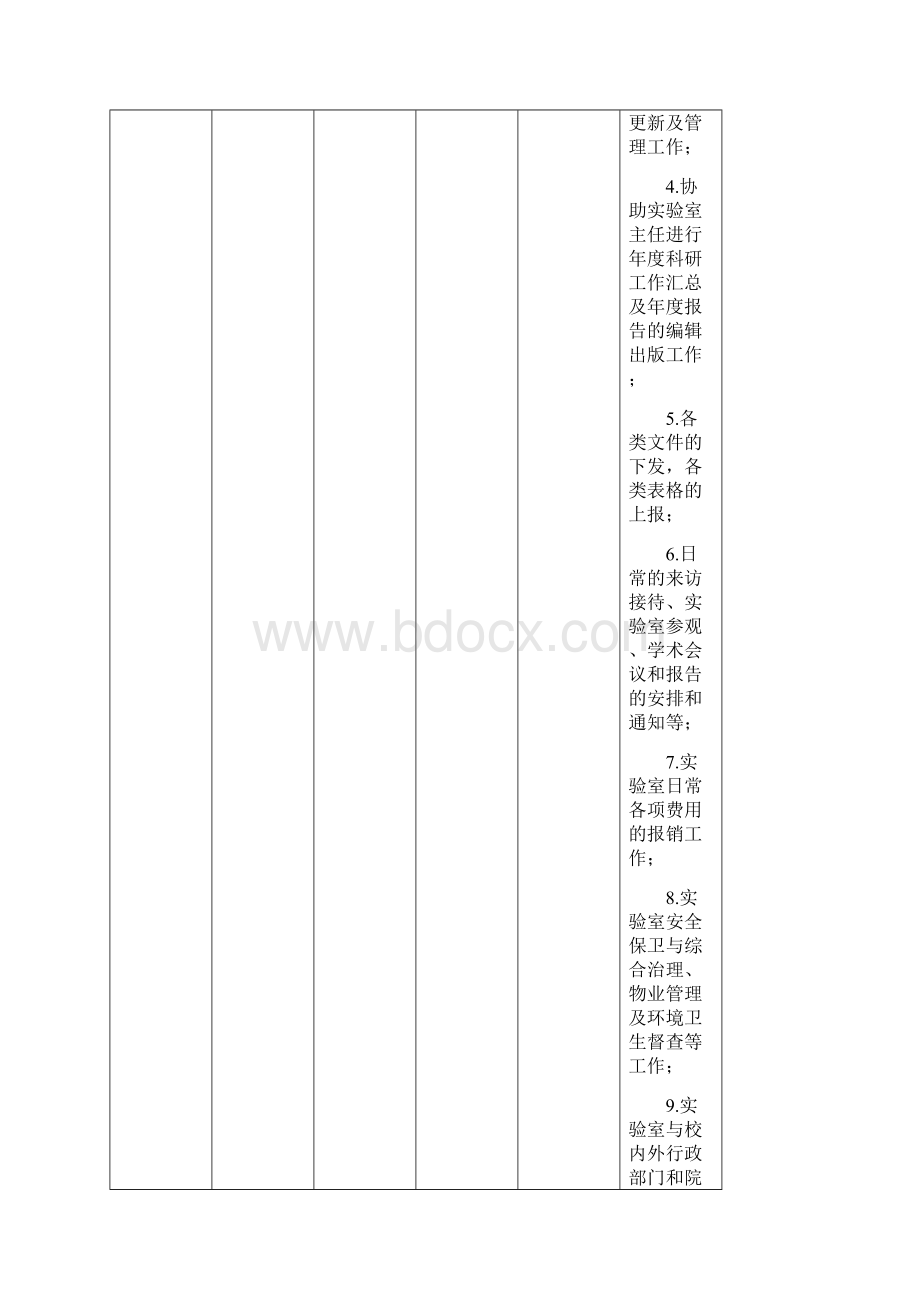 模拟卷西安交通大学职员招聘计划表.docx_第3页