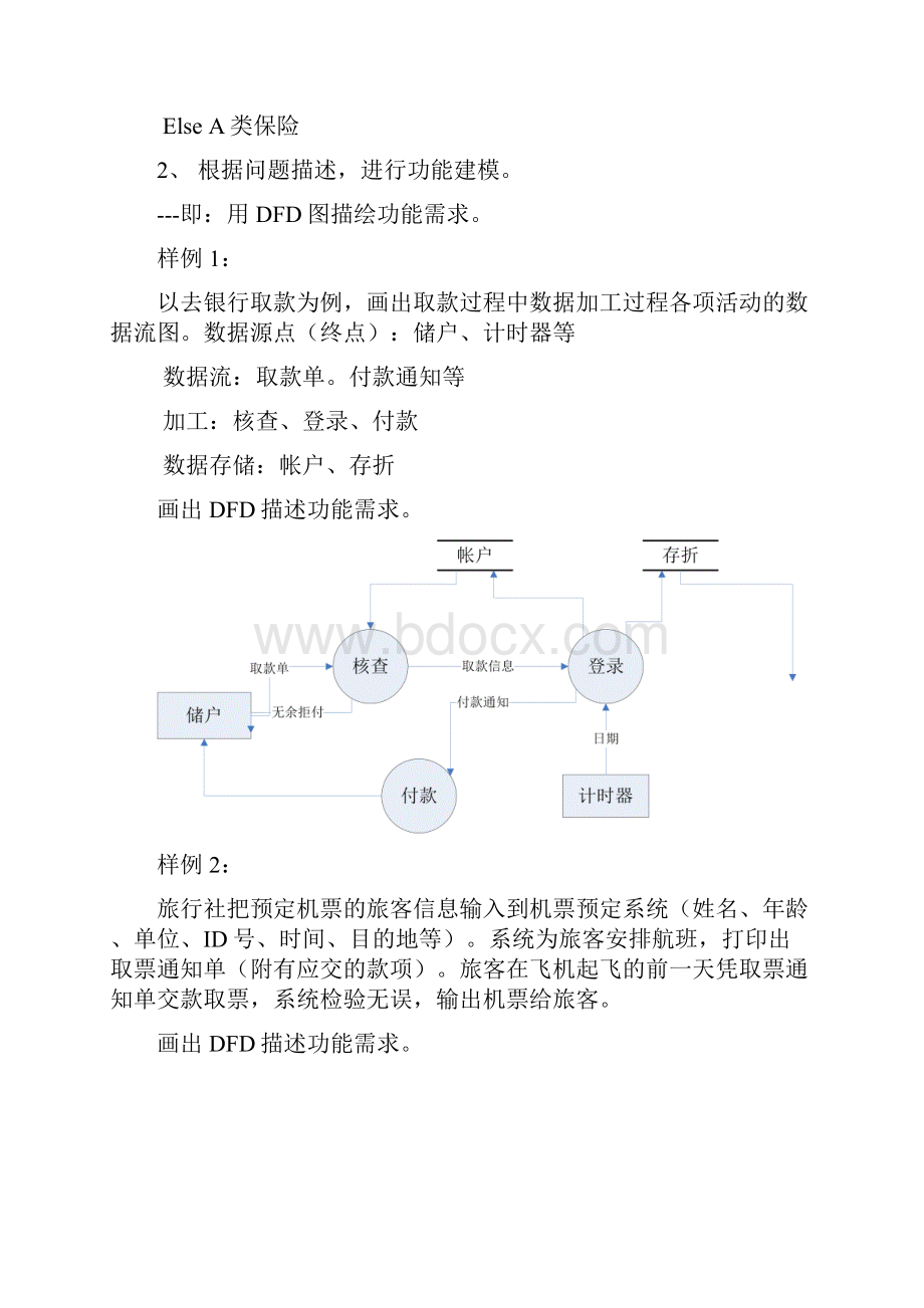 软件工程复习提纲1.docx_第2页