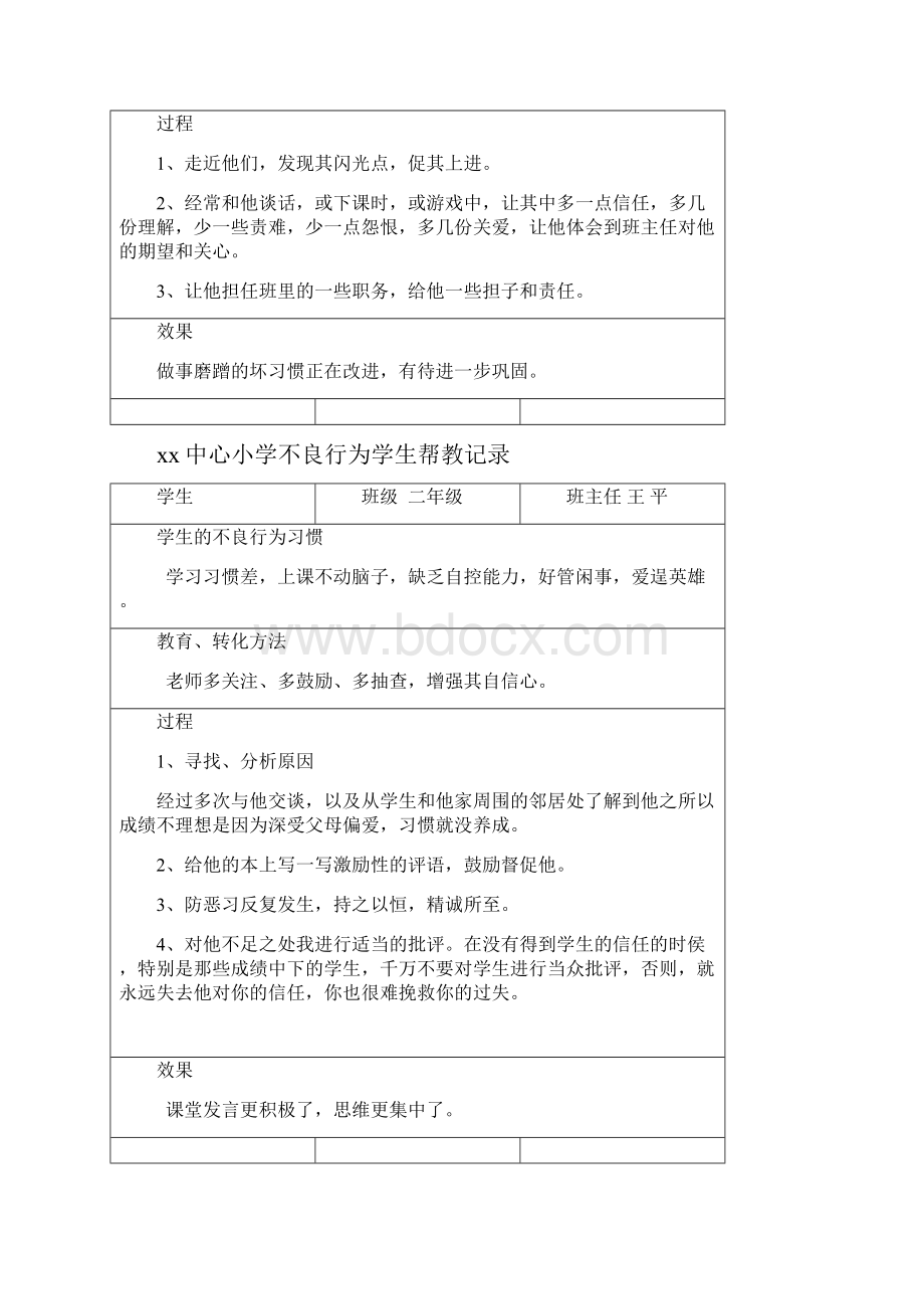 不良行为学生帮教记录.docx_第3页