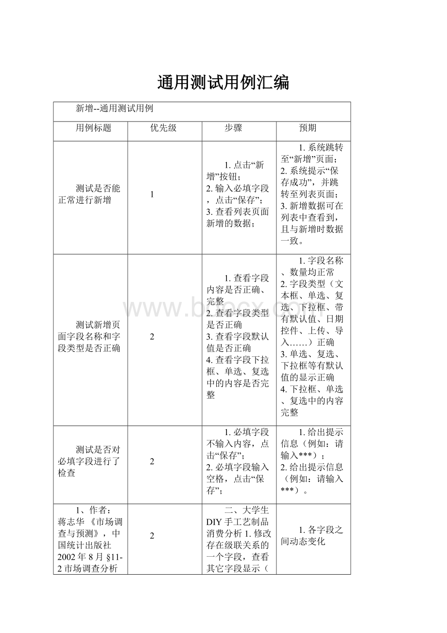 通用测试用例汇编.docx