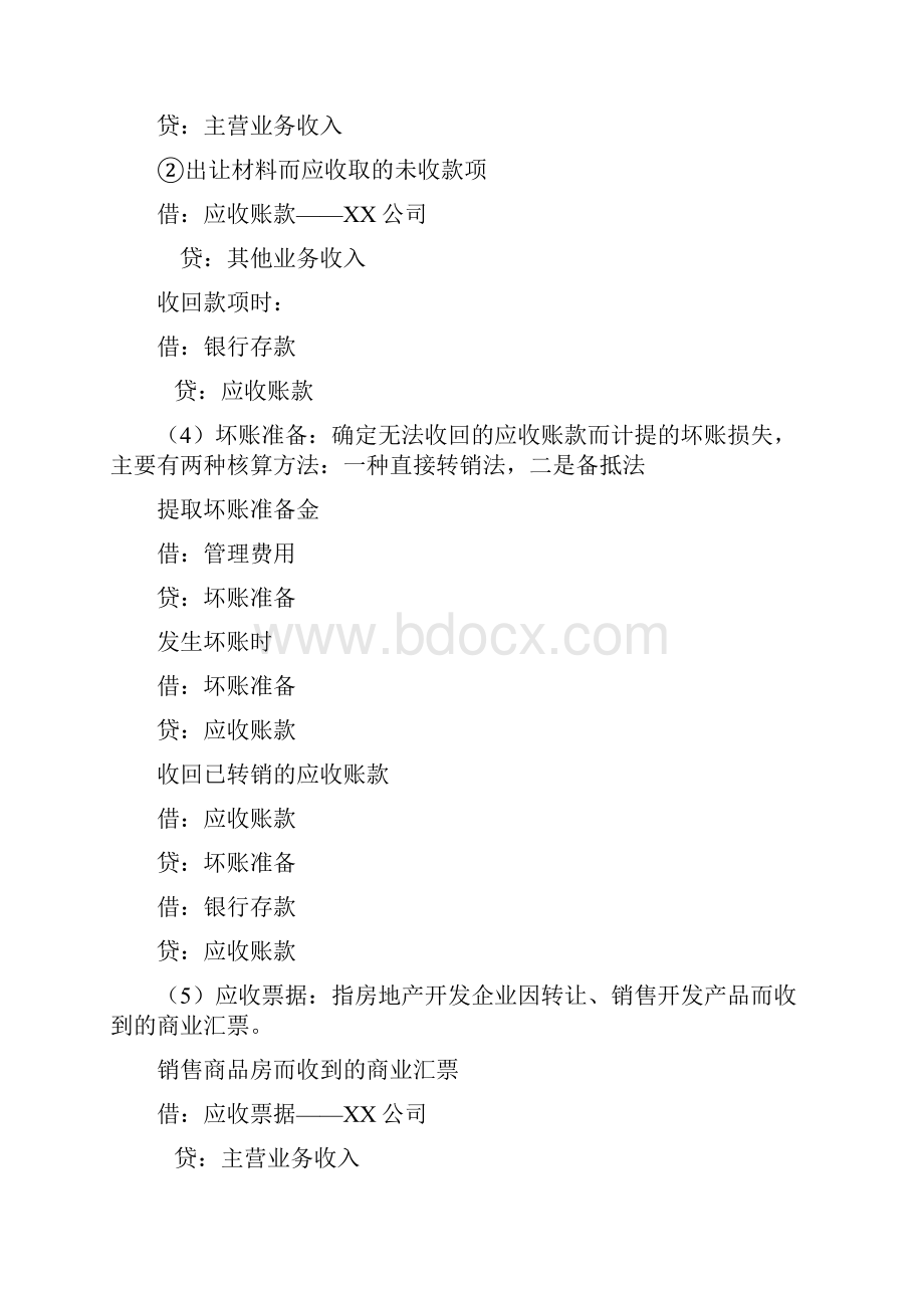 房地产行业的会计实务.docx_第2页