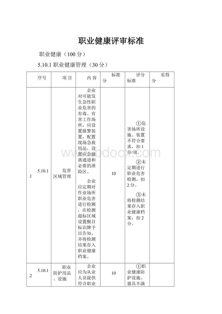 职业健康评审标准.docx