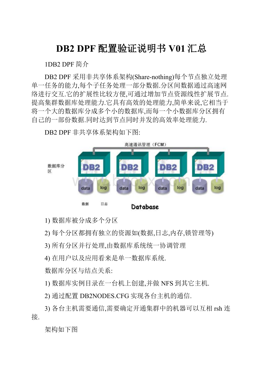 DB2 DPF配置验证说明书V01汇总.docx_第1页