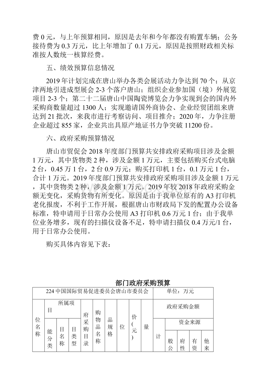 中国国际贸易促进委员会唐山市委员会.docx_第3页