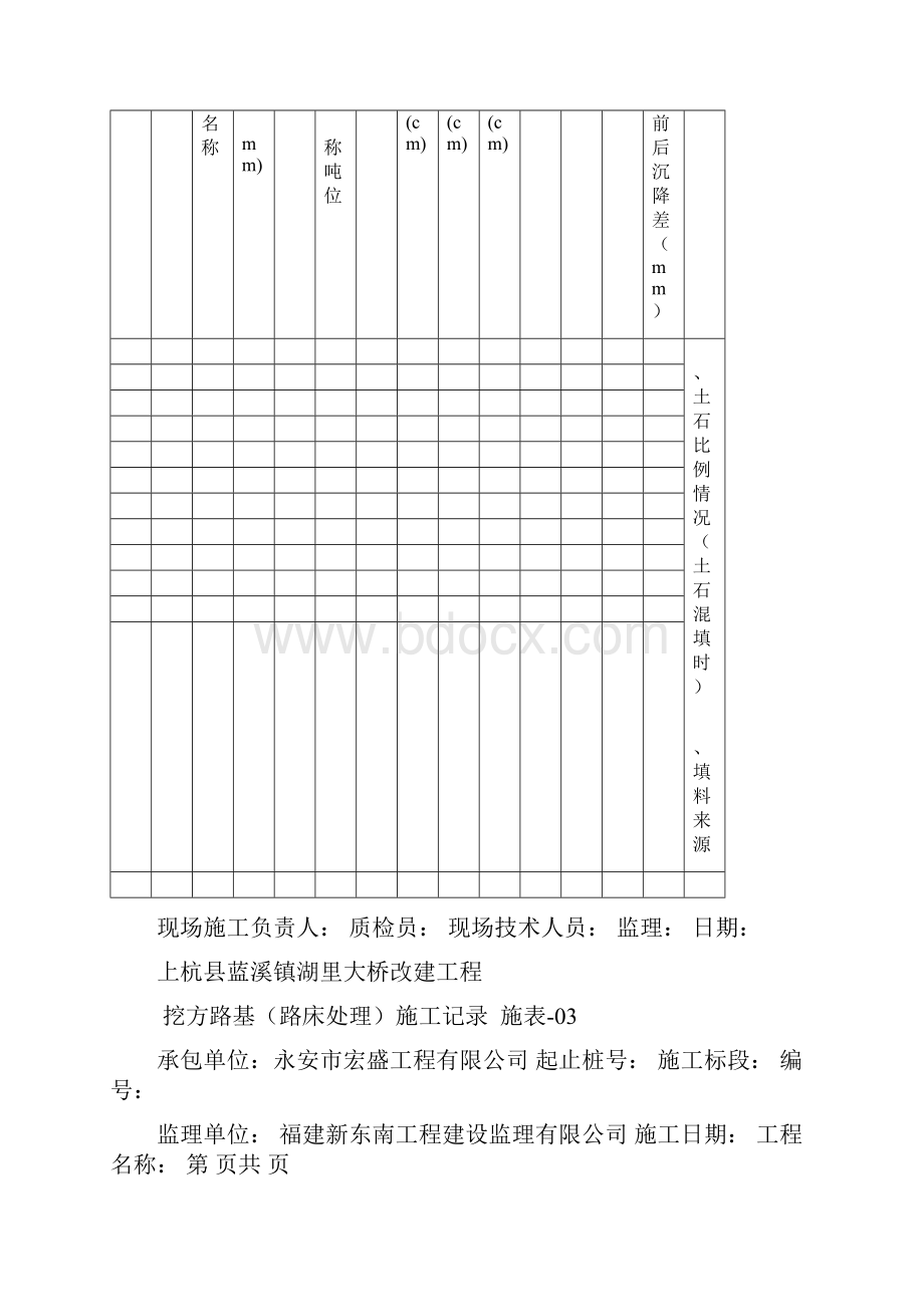 4现场施工记录表.docx_第3页