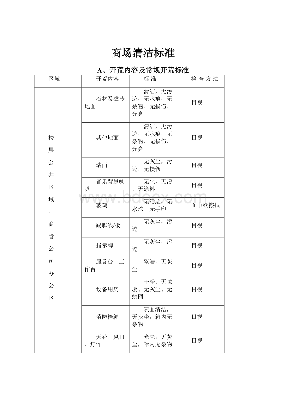 商场清洁标准.docx_第1页