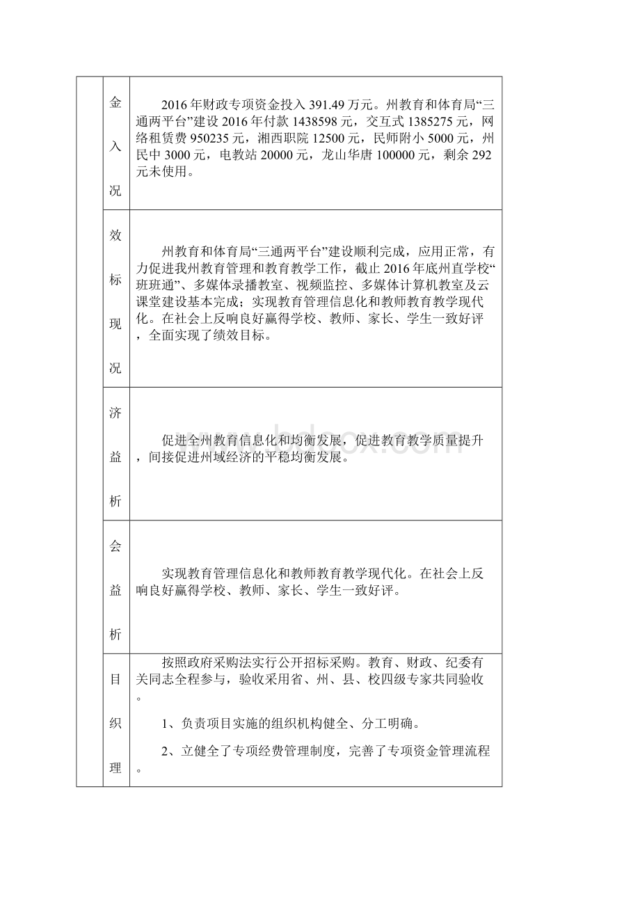 湘西自治州财政支出项目绩效自评报告.docx_第3页