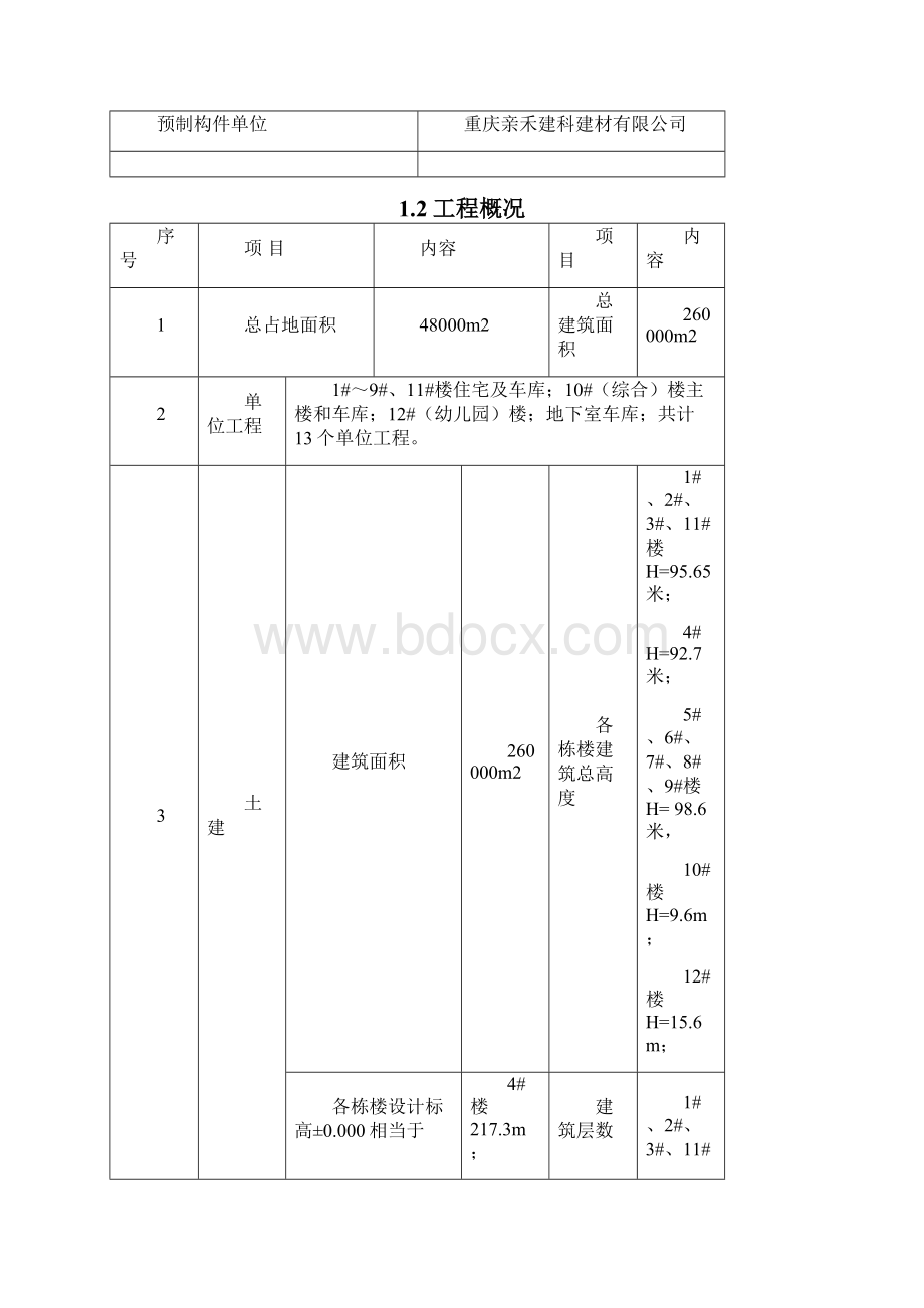 装配式预制楼梯功能性检测及安全吊装施工专项方案.docx_第3页