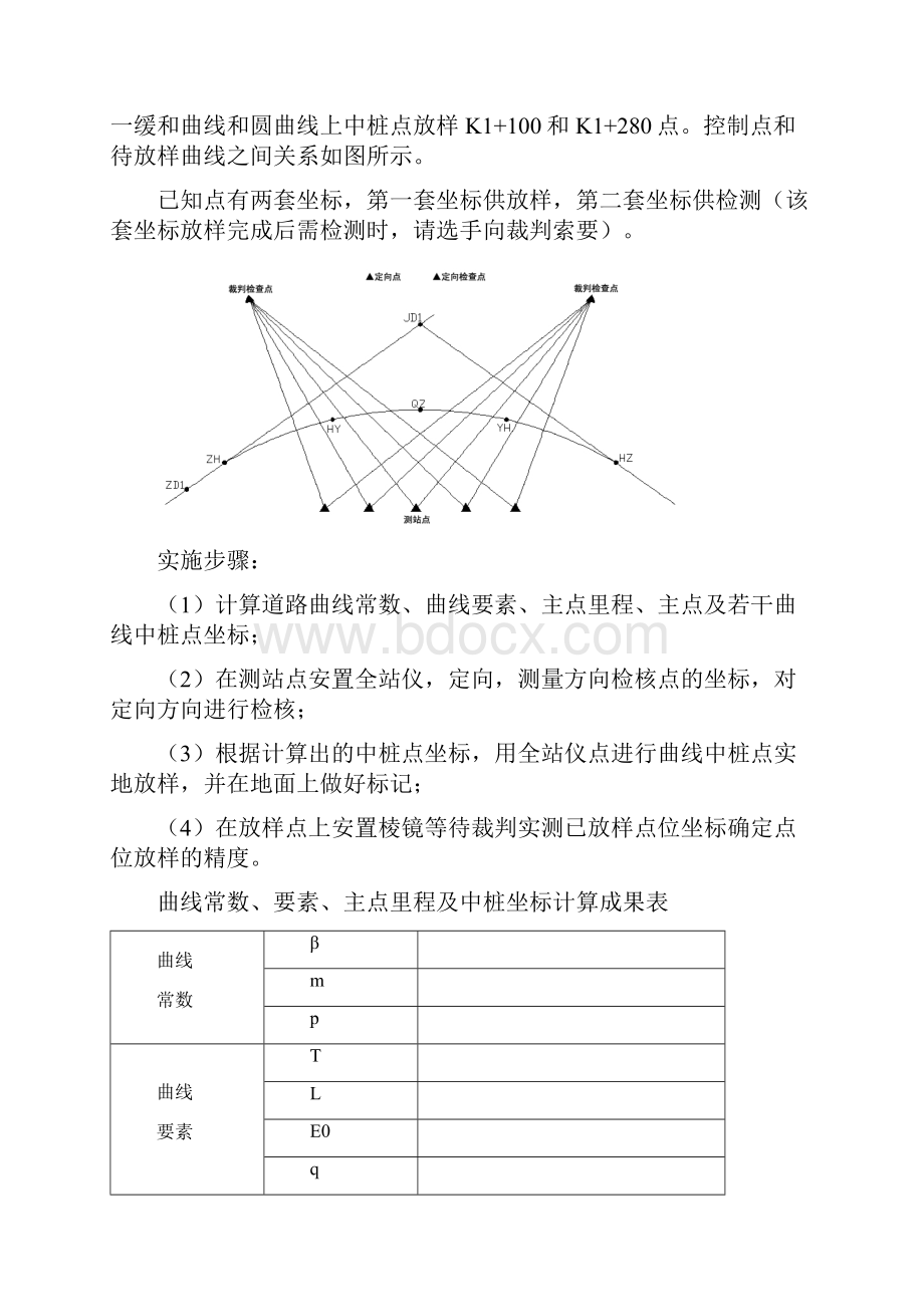 缓和曲线放样ZLL.docx_第2页