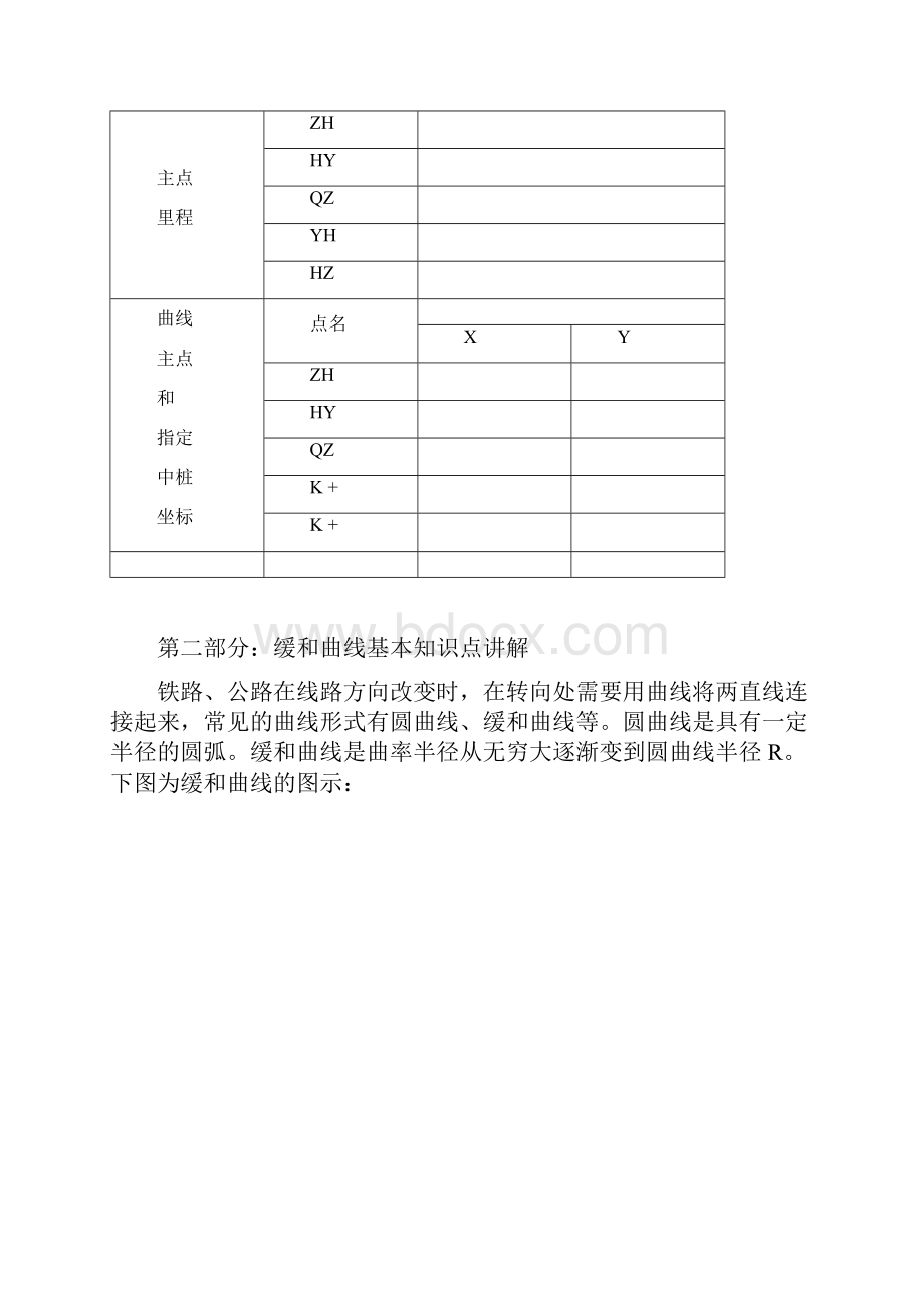 缓和曲线放样ZLL.docx_第3页