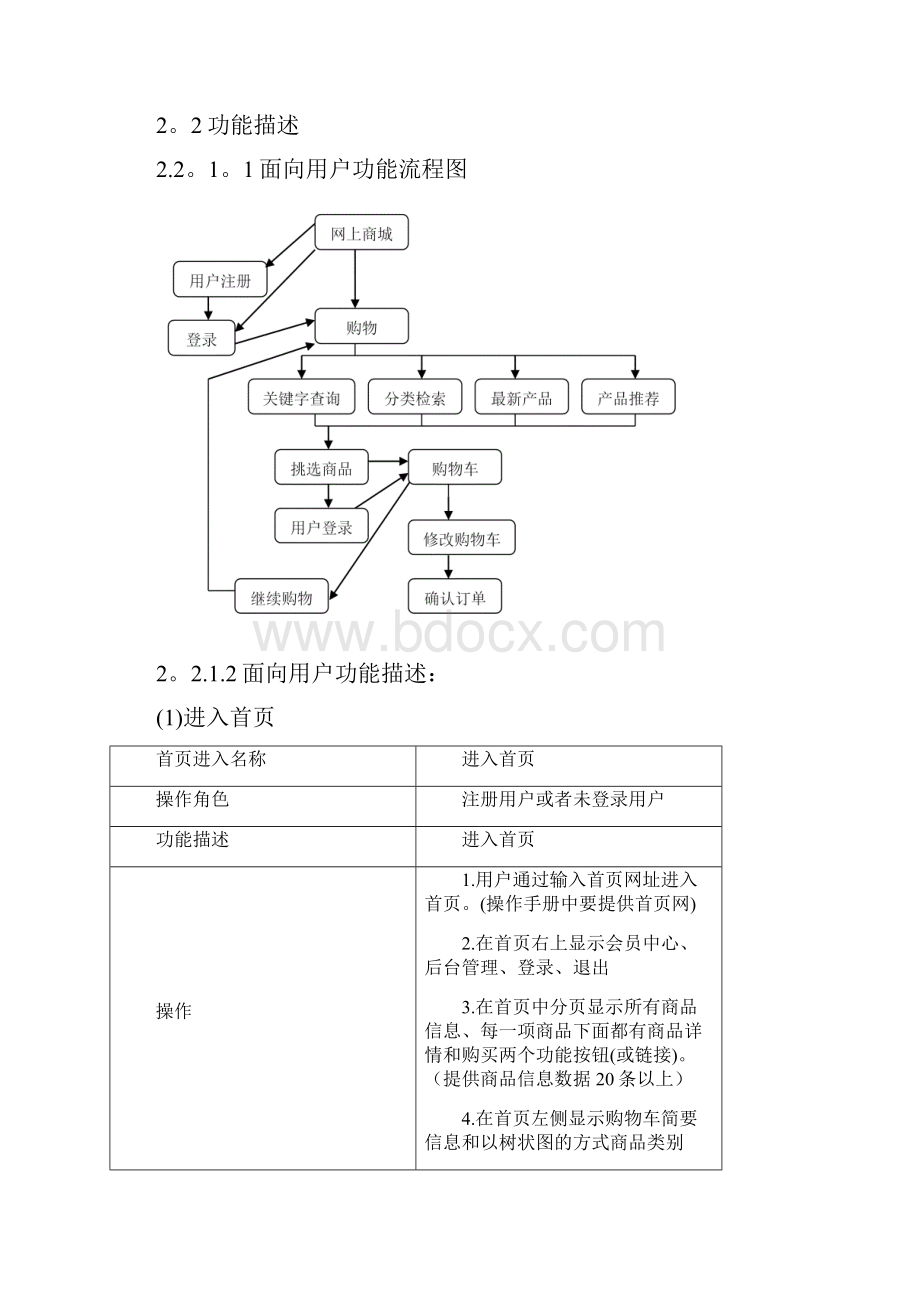 整理购物商城系统需求分析说明书.docx_第3页