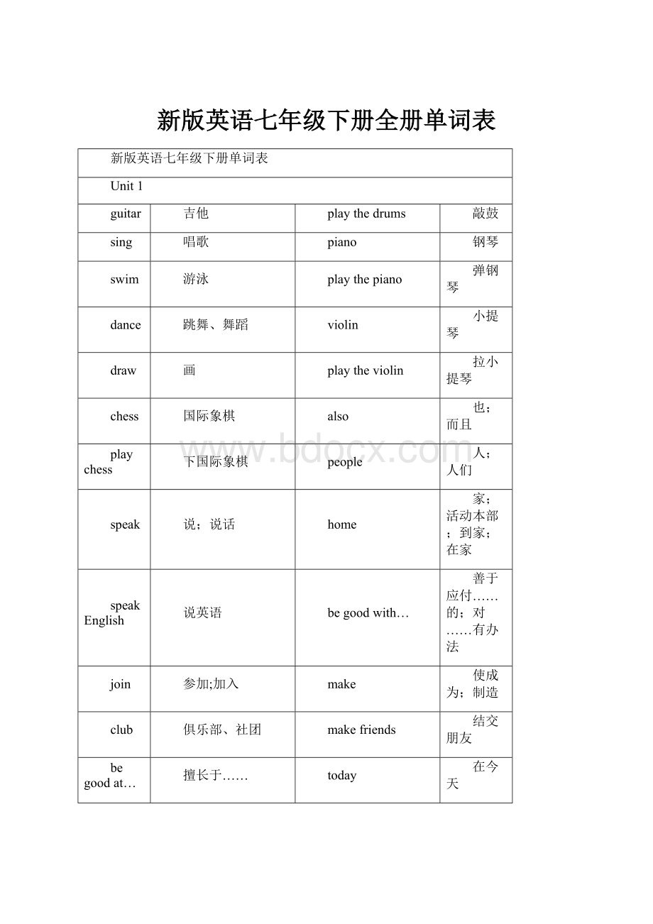 新版英语七年级下册全册单词表.docx_第1页