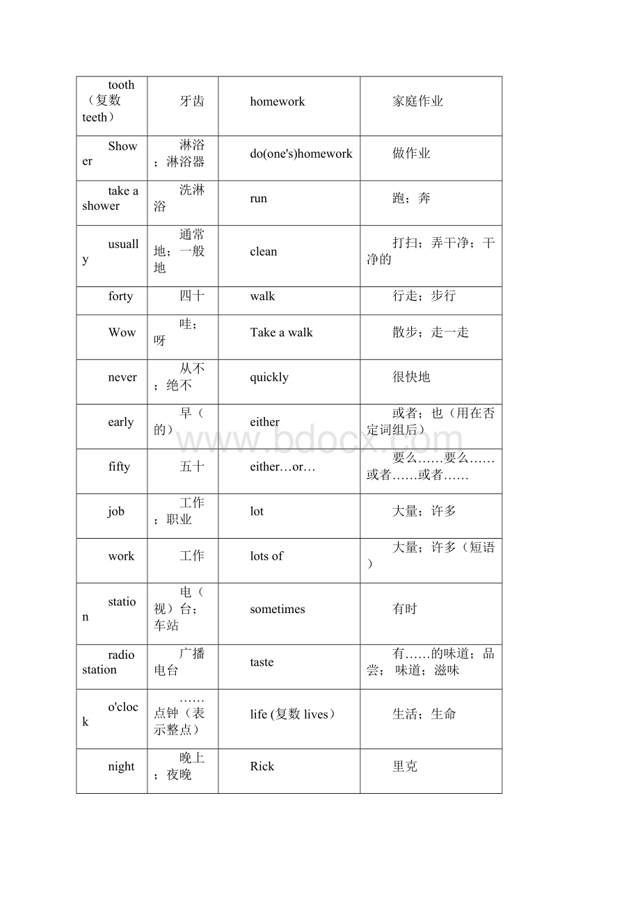 新版英语七年级下册全册单词表.docx_第3页