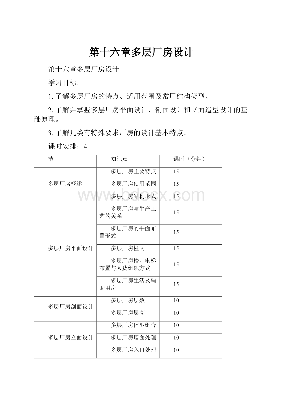 第十六章多层厂房设计.docx_第1页