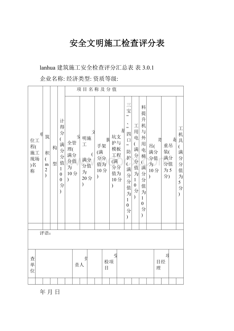 安全文明施工检查评分表.docx_第1页