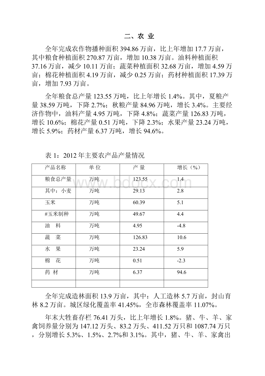 张掖市国民经济及社会发展统计公报.docx_第2页