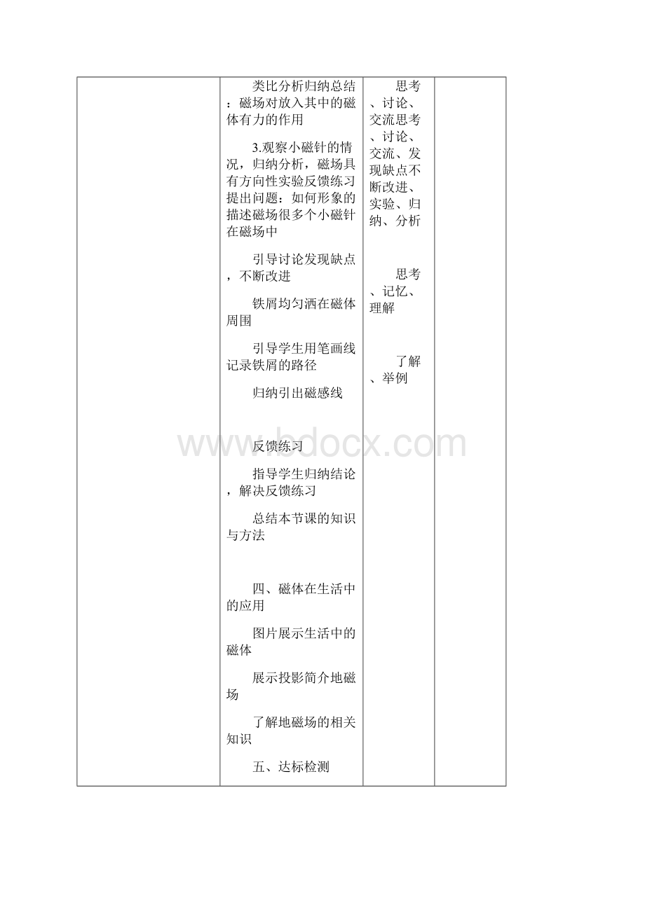 初中物理第二十章第一节《磁现象 磁场》教学设计学情分析教材分析课后反思.docx_第3页