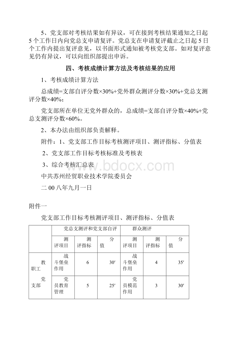 苏州经贸职业技术学院党支部工作目标考核实施意见试行.docx_第3页