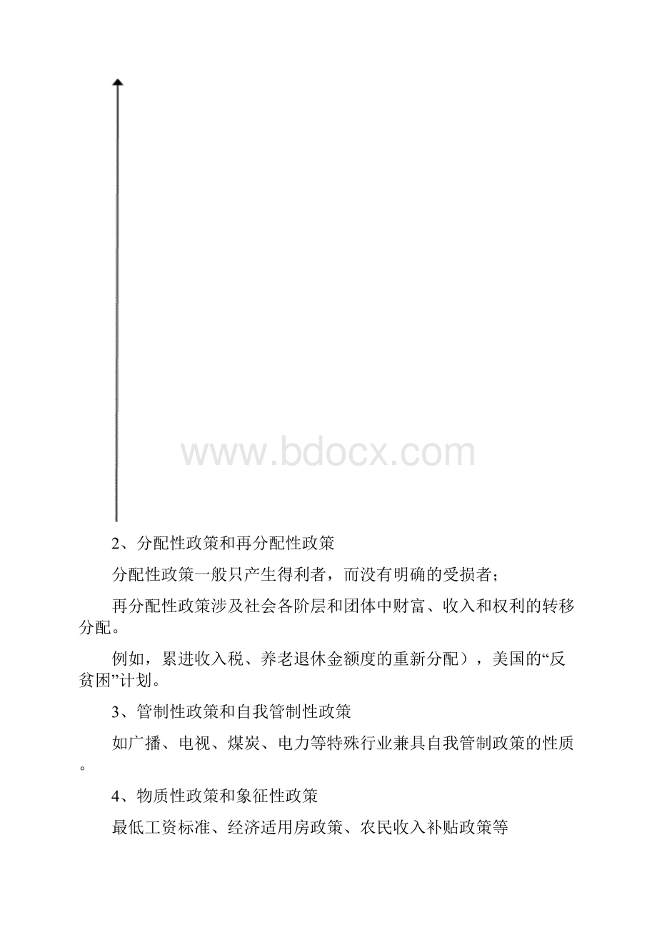 公共政策学期末复习.docx_第2页