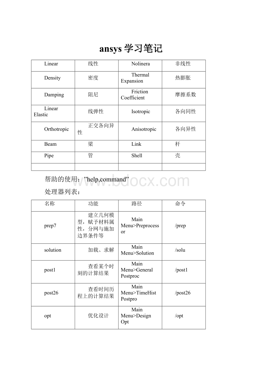 ansys学习笔记.docx_第1页