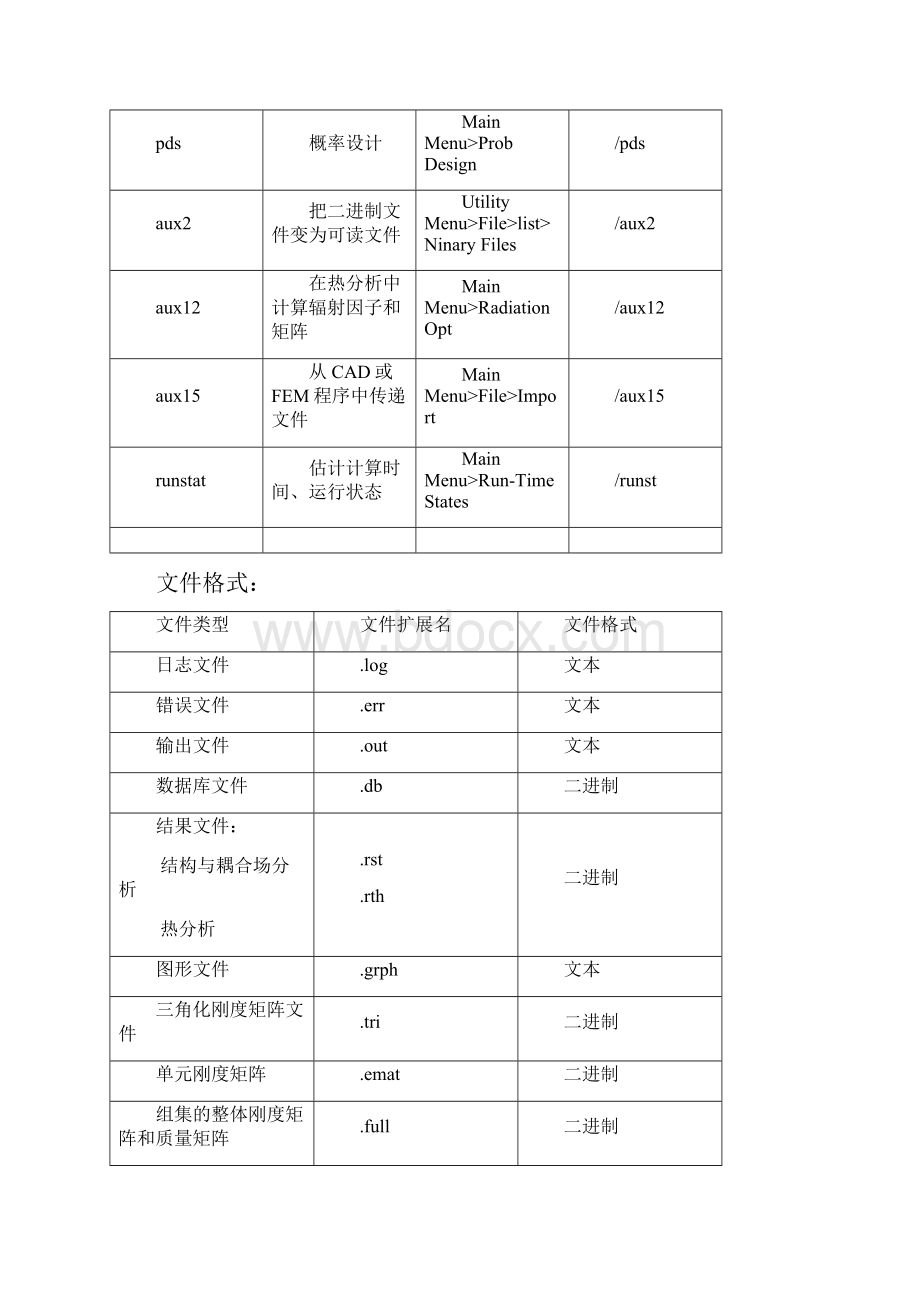 ansys学习笔记.docx_第2页