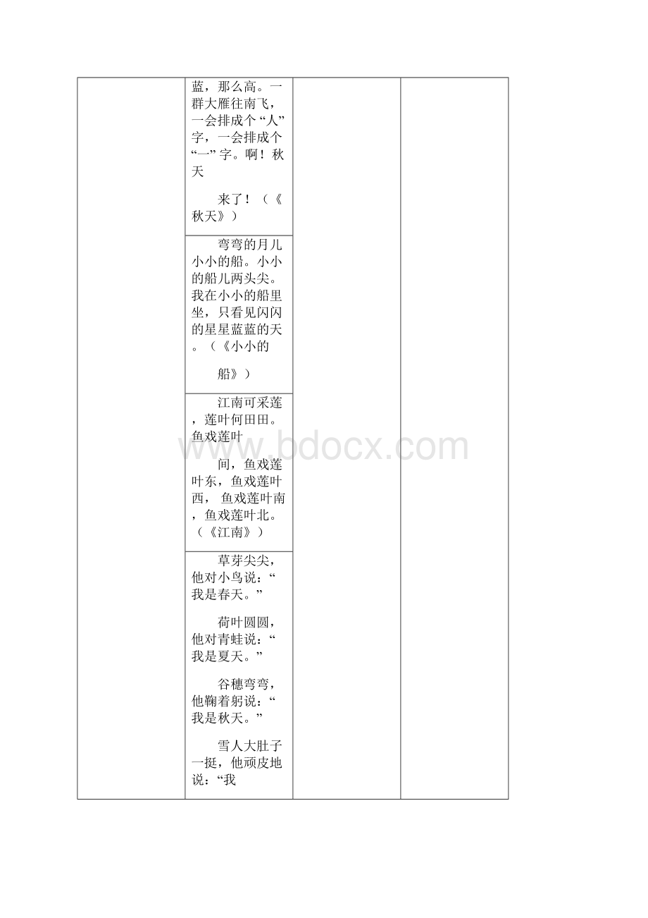 部编版16年级上课文必背+选背闯关表暑假让孩子提前背.docx_第2页