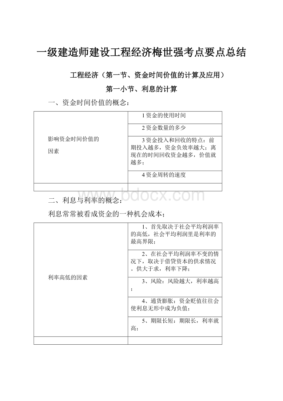 一级建造师建设工程经济梅世强考点要点总结.docx