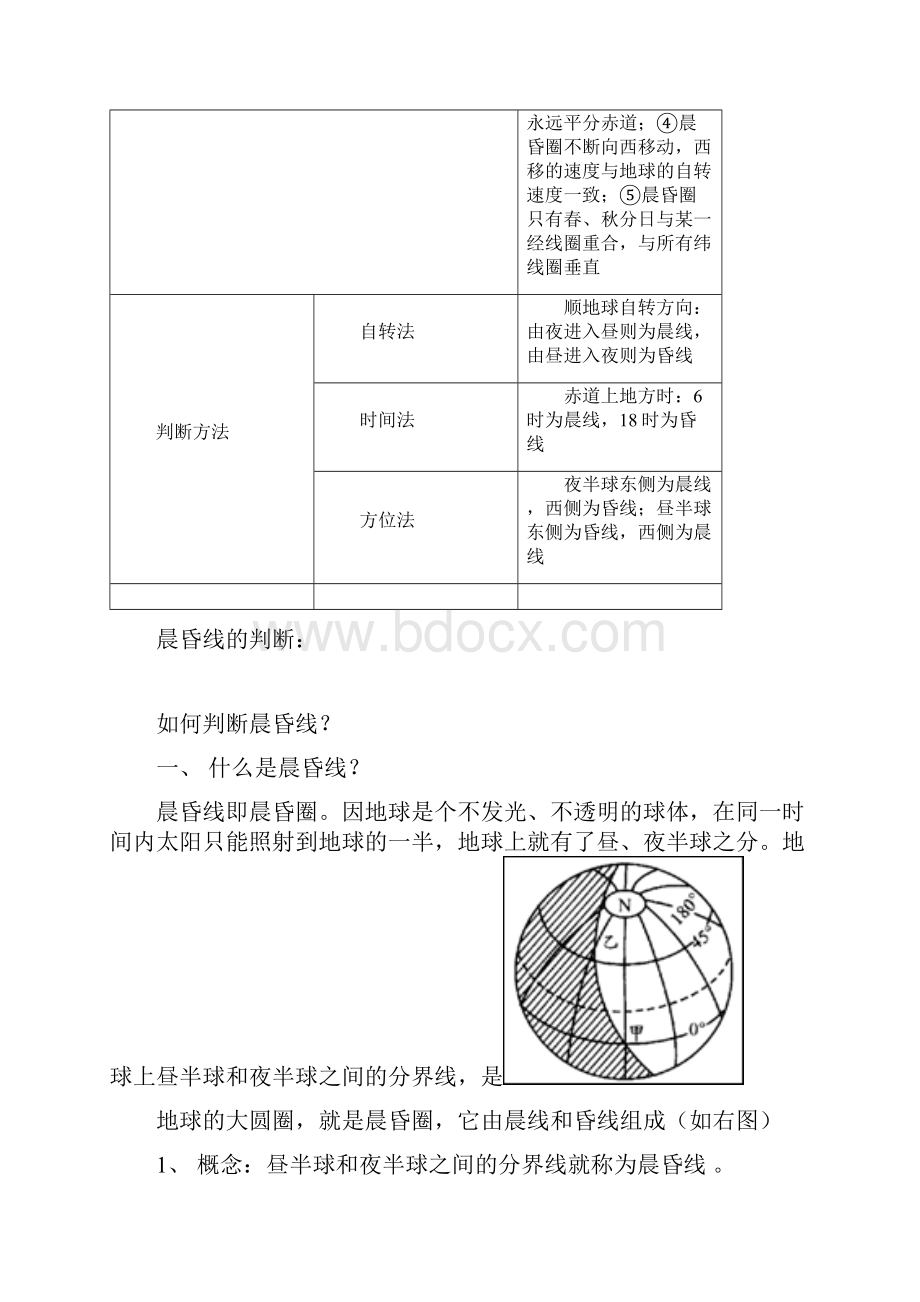 如何判断晨昏线.docx_第3页