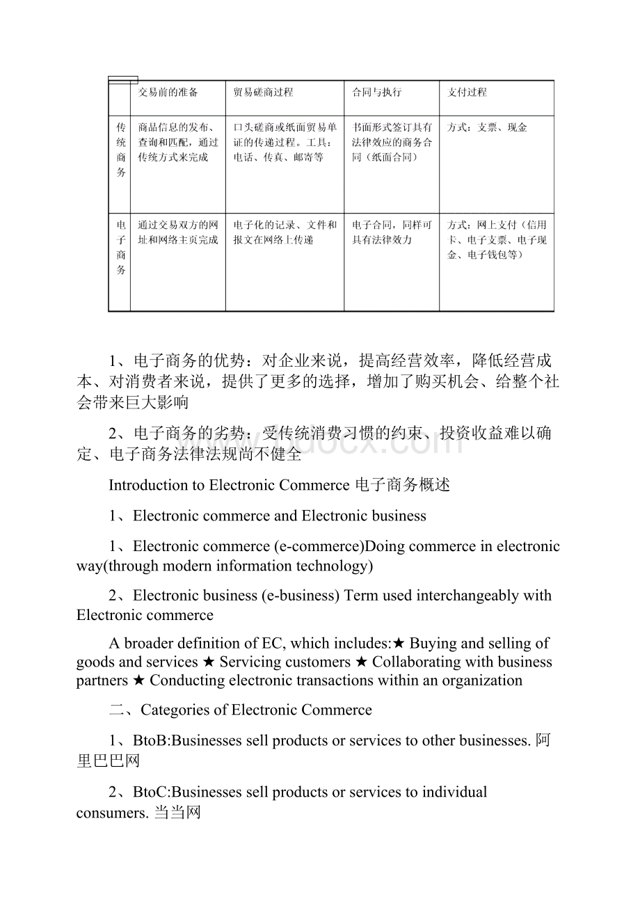 电子商务复习要点.docx_第2页