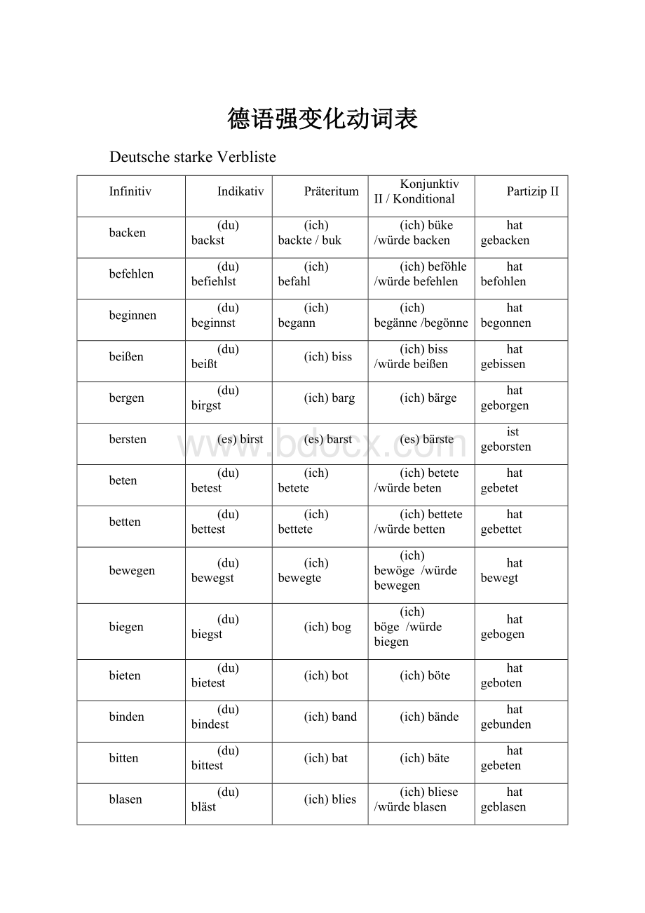 德语强变化动词表.docx_第1页