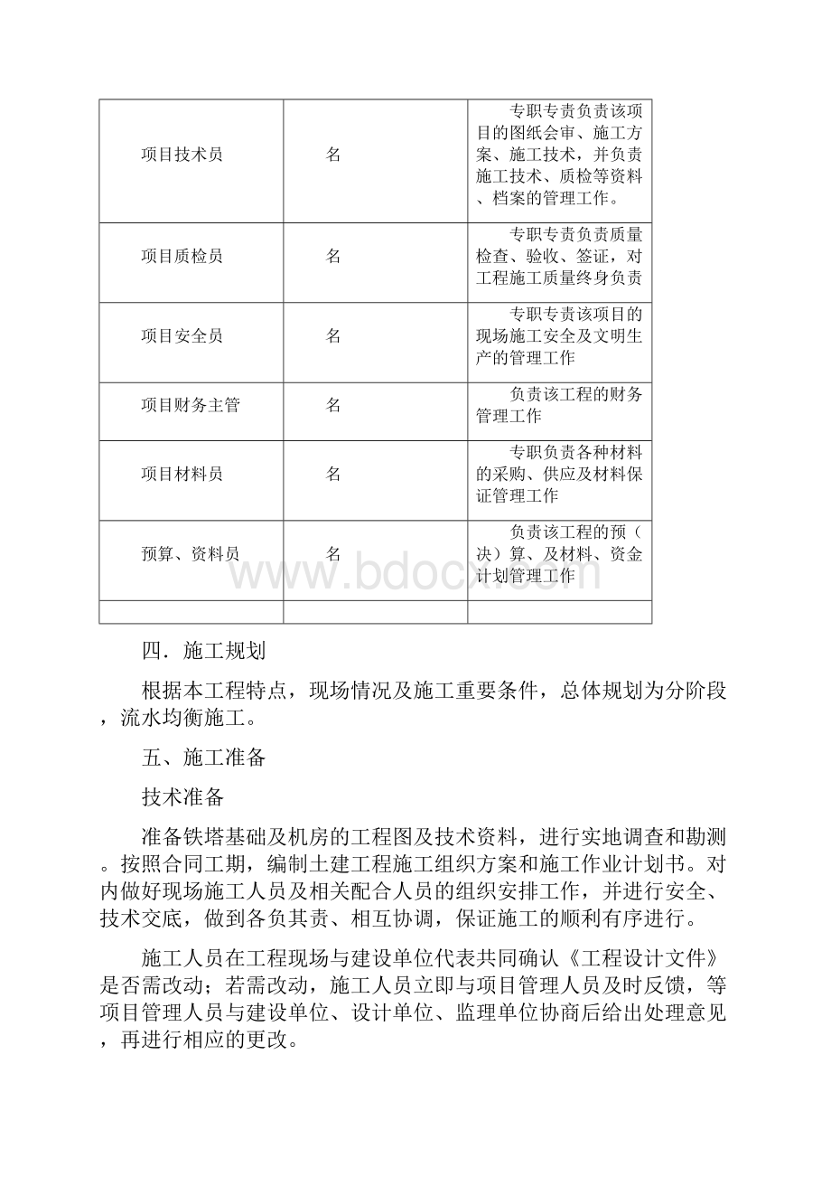 中国移动铁塔基站施工组织设计.docx_第3页